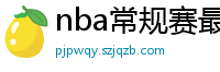 nba常规赛最新排名